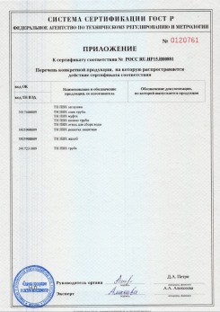 2020.02.06 Ярцево - Приложение 1 к сертификату изделия системы водосточной.